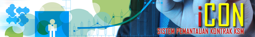 Sistem Pengurusan Projek